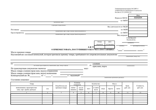 Форма ТОРГ-4. Акт о приемке товара, поступившего без счета поставщика