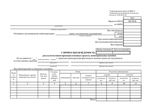 Форма ИНВ-18 (Сличительная ведомость результатов инвентаризации основных средств.)