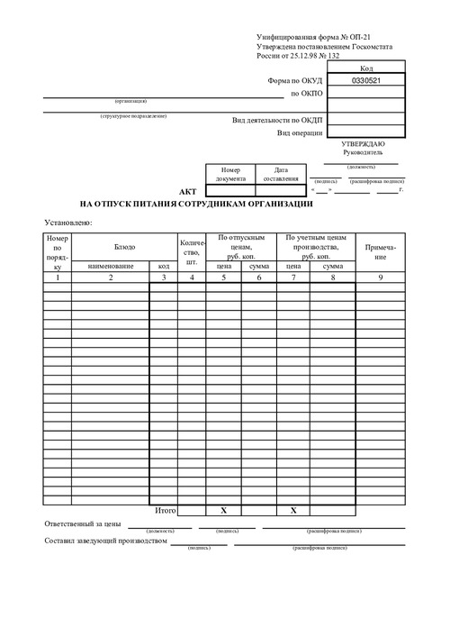 Форма № ОП-21. Акт на отпуск питания сотрудникам организации.