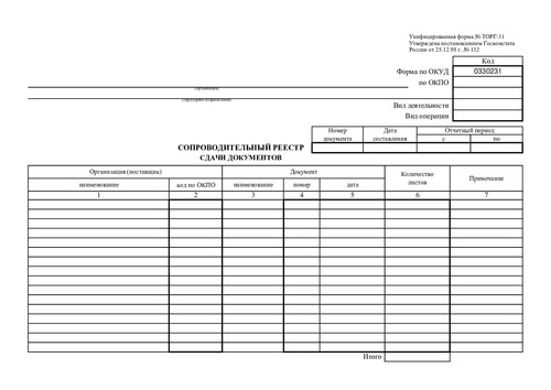 Форма ТОРГ-31. Сопроводительный реестр сдачи документов.