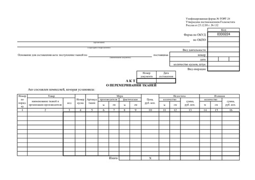 Форма ТОРГ-24. Акт о перемеривании тканей.