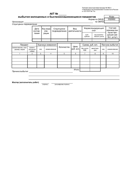 Форма № МБ-4. (Акт выбытия малоценных и быстроизнашивающихся предметов.)