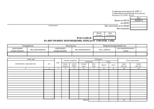 Форма ТОРГ-13. Накладная на внутреннее перемещение, передачу товаров, тары.