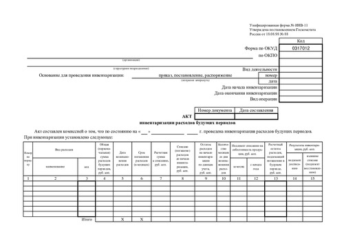 Форма ИНВ-11 (Акт инвентаризации расходов будущих периодов.)