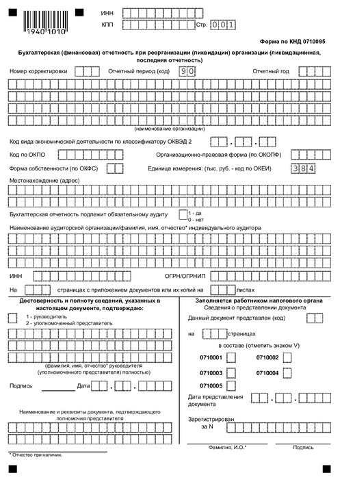 Бухгалтерская (финансовая) отчетность при реорганизации (ликвидации) организации (ликвидационная, последняя отчетность)