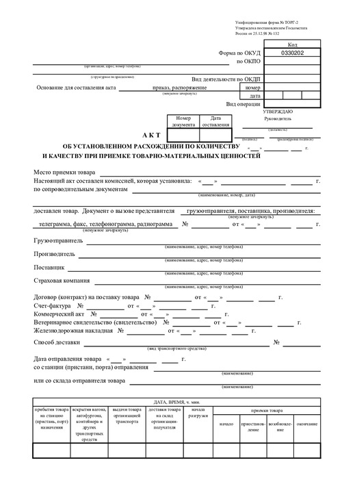 Форма ТОРГ-2. Акт об установленном расхождении по количеству и качеству при приемке товарно-материальных ценностей.