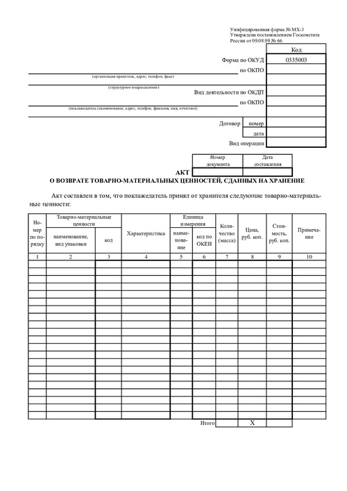 Форма № МХ-3. Акт о возврате товарно-материальных ценностей, сданных на хранение