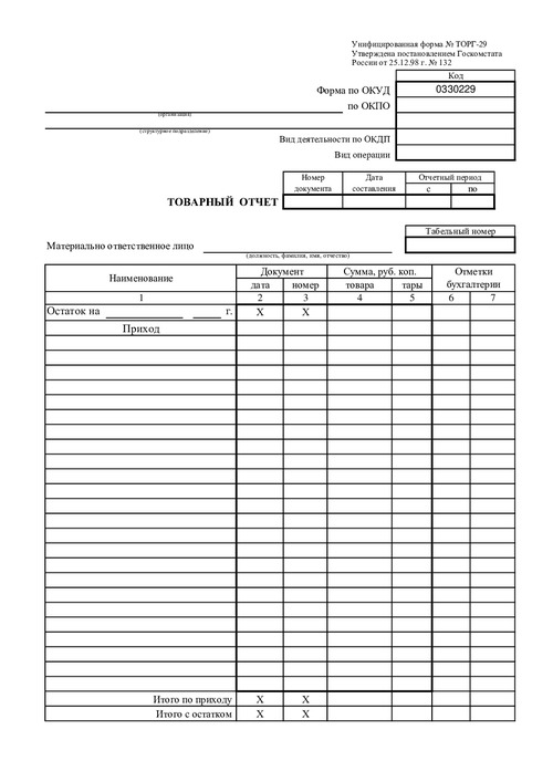 Форма ТОРГ-29. Товарный отчет.
