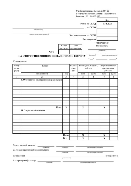Форма № ОП-22. Акт на отпуск питания по безналичному расчету