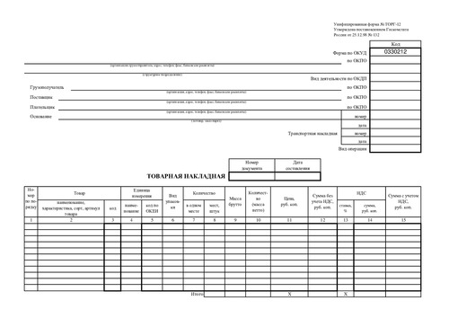 Форма ТОРГ-12. Товарная накладная