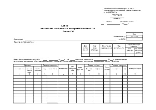 Форма № МБ-8. Акт на списание малоценных и быстроизнашивающихся предметов
