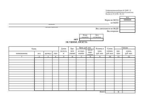 Форма ТОРГ-25. Акт об уценке лоскута.