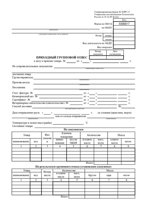 Форма ТОРГ-17. Приходный групповой отвес.