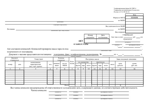 Форма ТОРГ-6. Акт о завесе тары.