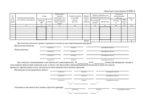 Форма ИНВ-10 (Акт инвентаризации незаконченных ремонтов основных средств.)