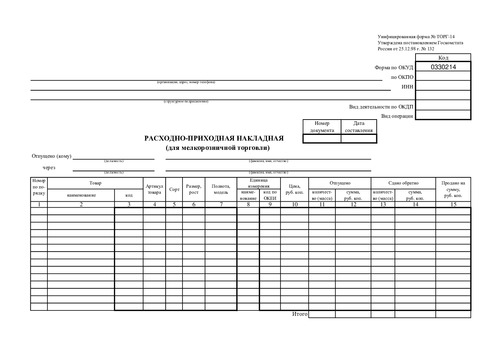 Форма ТОРГ-14. Расходно-приходная накладная (для мелкорозничной торговли).
