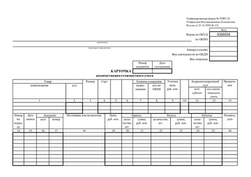 Форма ТОРГ-28. Карточка количественно-стоимостного учета.